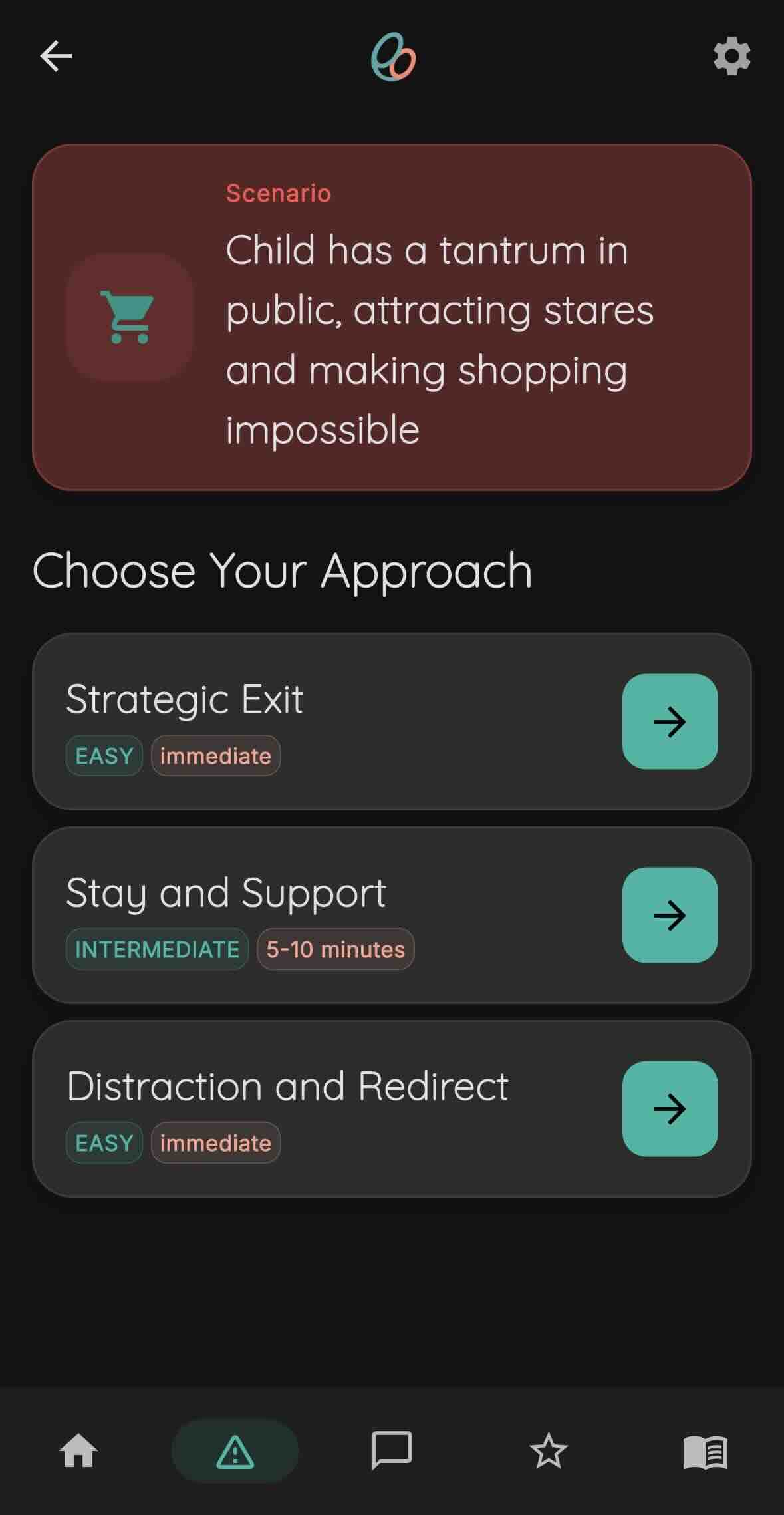 Step-by-step guides for every situation