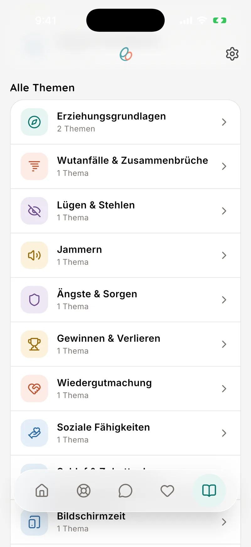 Bewährte Strategien auf einen Blick