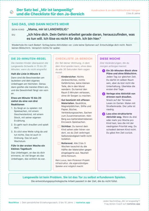 Der Satz bei "Mir ist langweilig" und die Checkliste für den Ja-Bereich