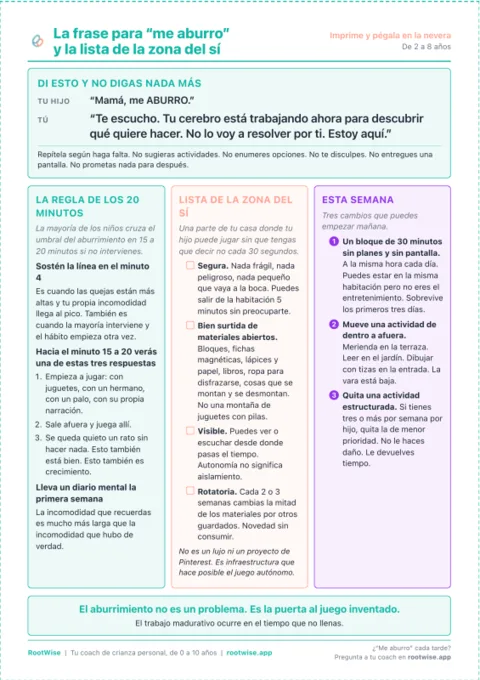 La frase para "me aburro" y la lista de la zona del sí