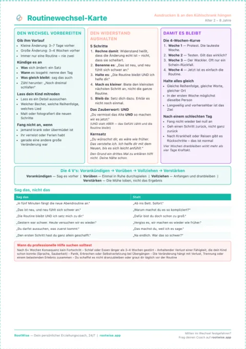 Routine-Übergangsplaner