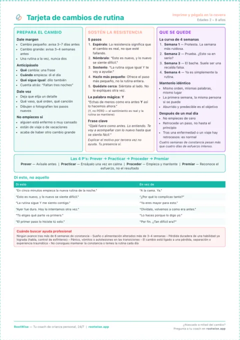 Planificador de Transición de Rutinas