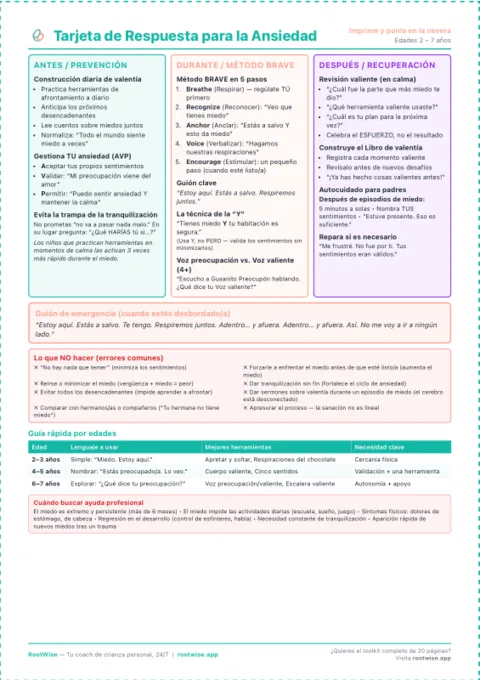 Toolkit de Manejo de Ansiedad Infantil