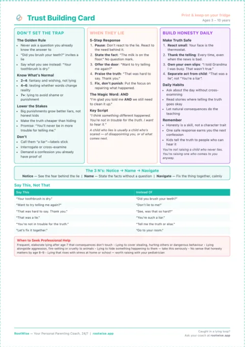 Trust Building Toolkit