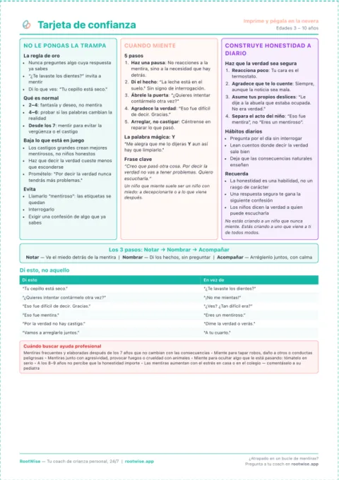 Toolkit de Construcción de Confianza
