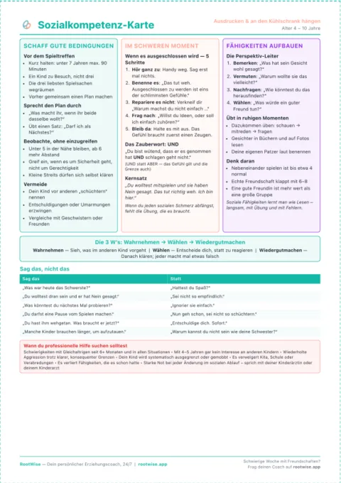 Soziale Fähigkeiten Toolkit