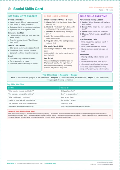 Social Skills Toolkit