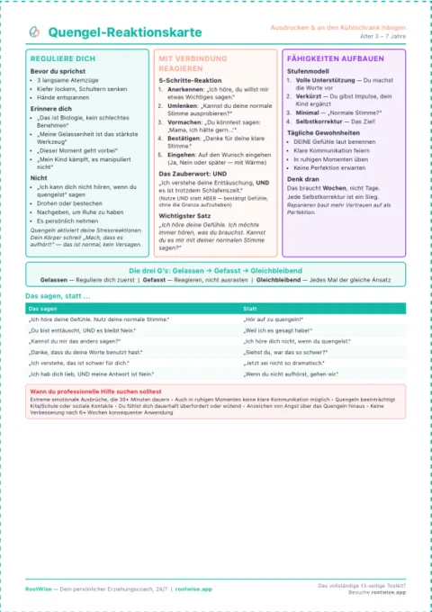 Komplette Quengel-Reaktions-Formulierungen