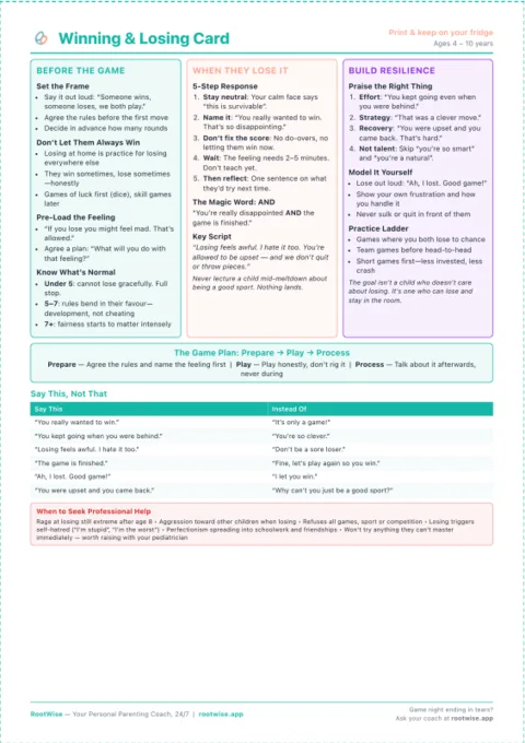 Competitive Child Toolkit