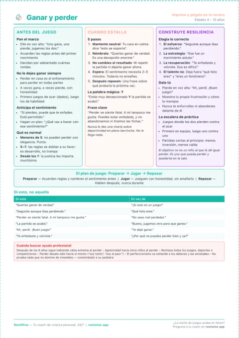 Toolkit para Niños Competitivos